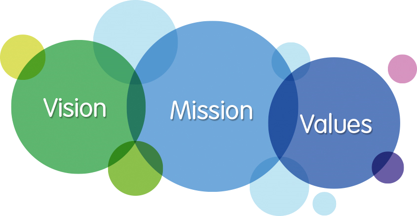 best cbse school in chittoor